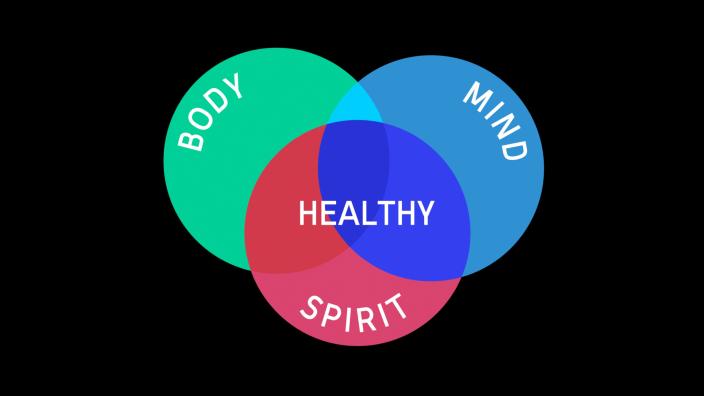 Body-Mind-Spirit